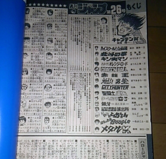 Weekly Shonen Jump 1986 #26 Sommaire